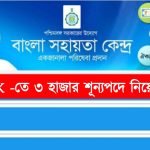 রাজ্যে BSK -তে ৩ হাজার শূন্যপদে কর্মী নিয়োগ