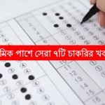 মাধ্যমিক পাশে ৭ টি গুরুত্বপূর্ণ চাকরির খবর