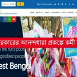 রাজ্য সরকারের 'আনন্দধারা' প্রকল্পে কর্মী নিয়োগ