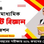 উচ্চ মাধ্যমিক পুষ্টি বিজ্ঞান সাজেশন 2024