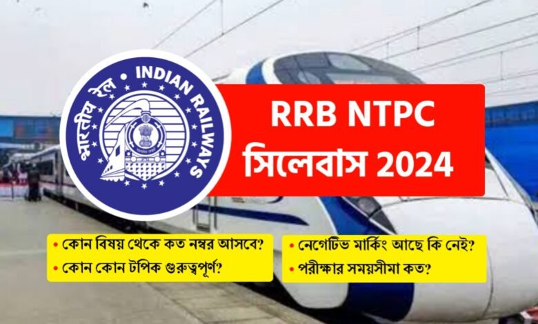 Railway NTPC সিলেবাস 2024