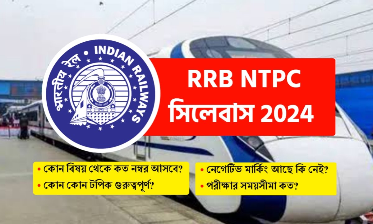 Railway NTPC সিলেবাস 2024