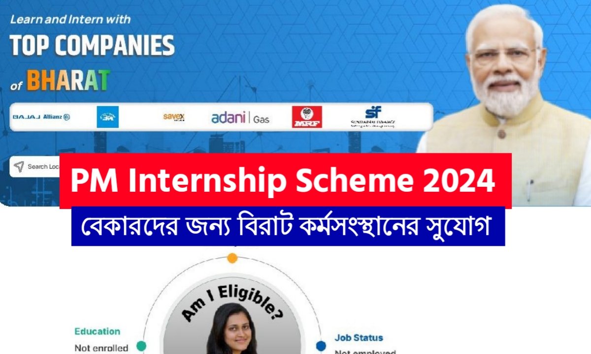 PM Internship Scheme 2024