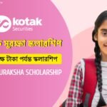 Kotak Suraksha Scholarship 2025