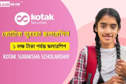 Kotak Suraksha Scholarship 2025