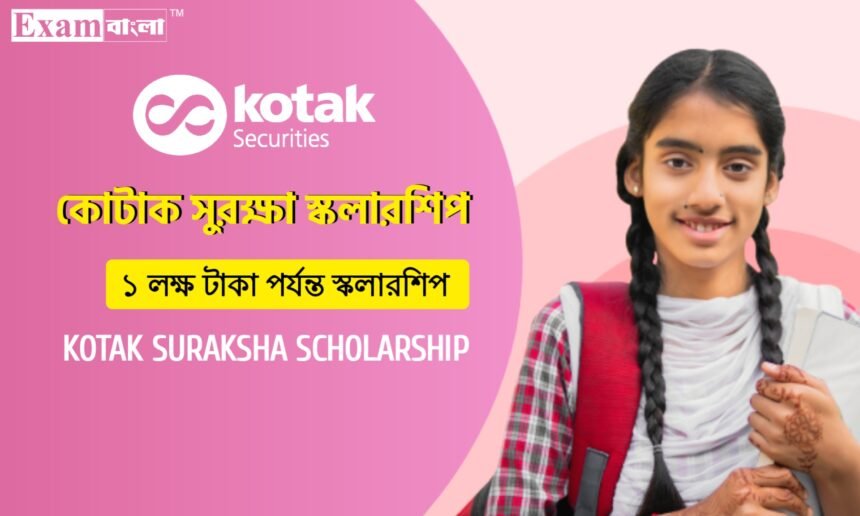 Kotak Suraksha Scholarship 2025