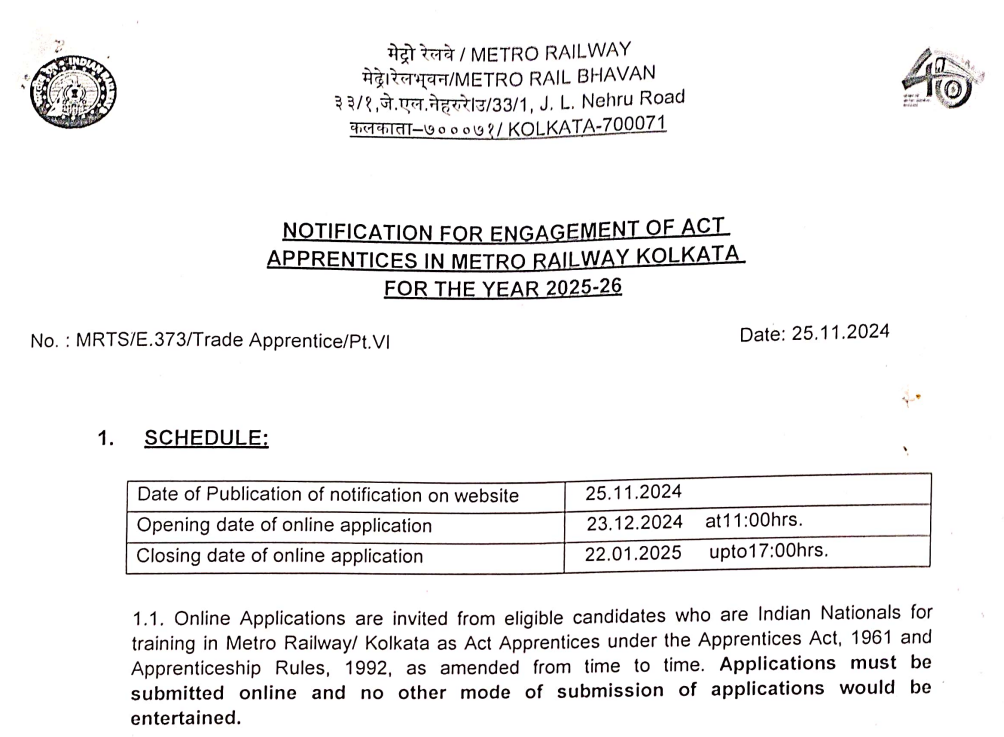 Kolkata Metro Rail Apprentice Recruitment